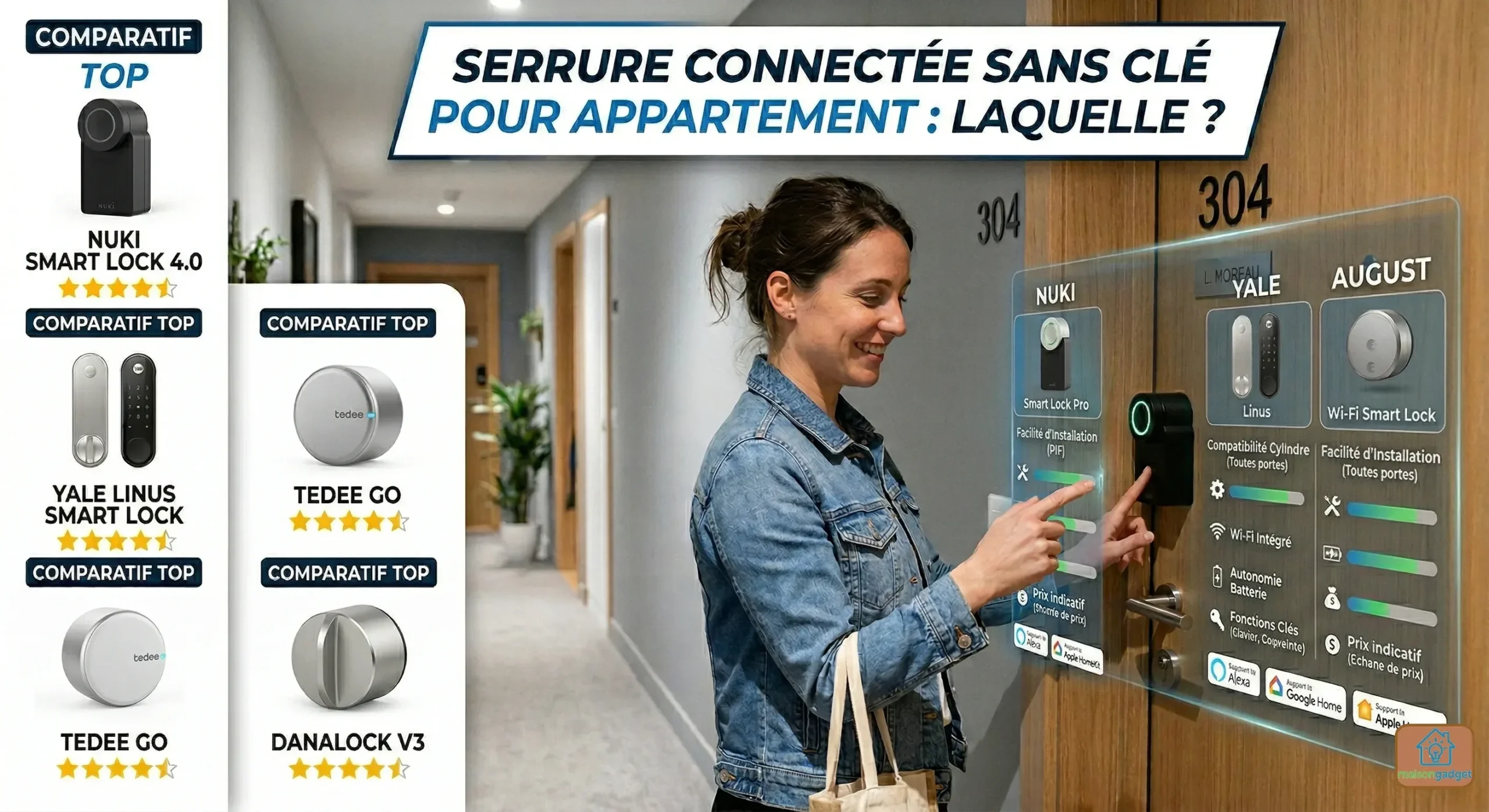 Serrure connectée sans clé